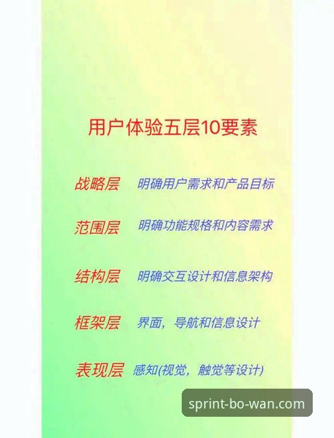 博万安全吗哪个好 博万安全吗哪个好:从技术架构到用户体验的全面解析