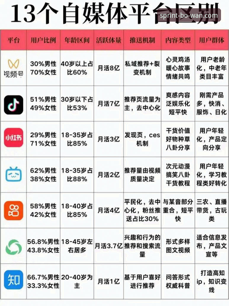 博万平台安卓版 博万平台安卓版 vs 传统网页版:移动端娱乐体验全面对比分析,哪个更适合你?